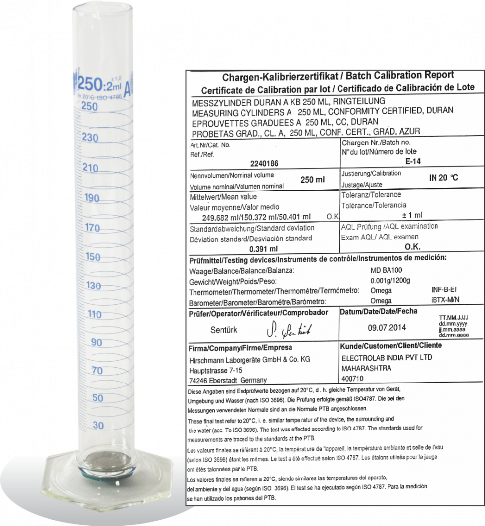 Measuring cylinder 250 ml ‘A’ with certificate Electrolab