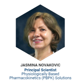 GastroPlus® Workshop, 2024 led by Dr. Jasmina Novakovic