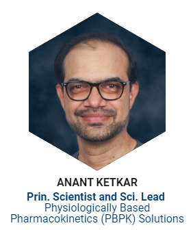 GastroPlus® Workshop, 2024 led by Dr. Anant Ketkar